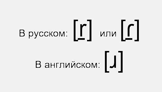 Звуки в английском языке