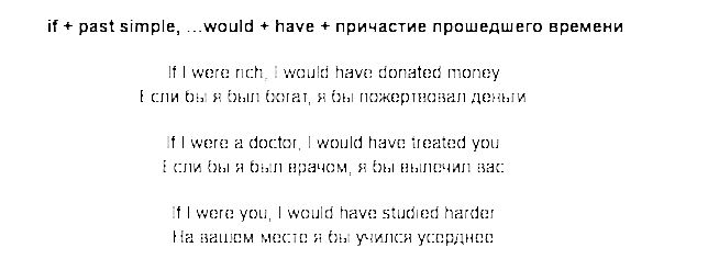 Структура условных предложений третьего типа