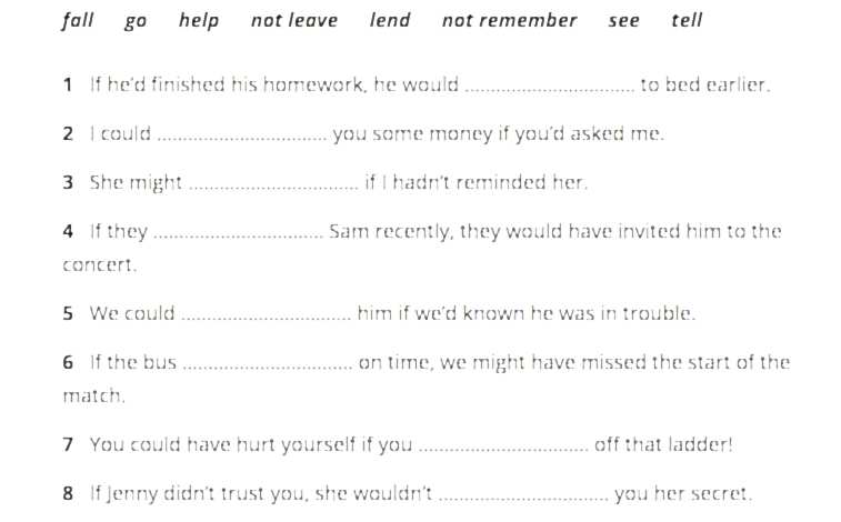 Упражнение на тренировку Conditionals 3 типа